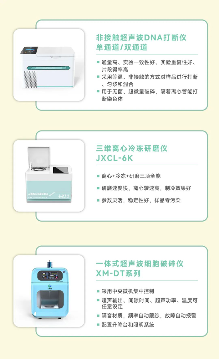 細胞與分子生物學實驗室重點儀器推薦