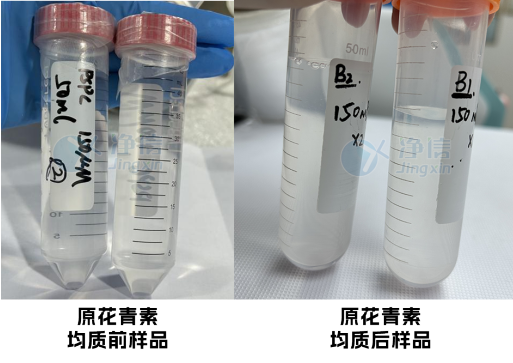 高壓均質機樣品均質前處理的實驗結果 高壓均質機樣品均質前處理的實驗結果