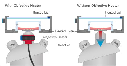 1734331084389099.png 物鏡加熱器擴(kuò)展.png