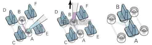 細(xì)胞趨化實(shí)驗(yàn)新方法(二)--實(shí)時(shí)觀察細(xì)胞動(dòng)態(tài)