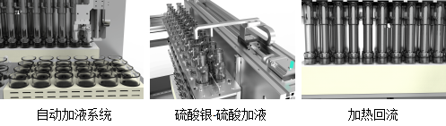 智能分析工作站模塊化組成